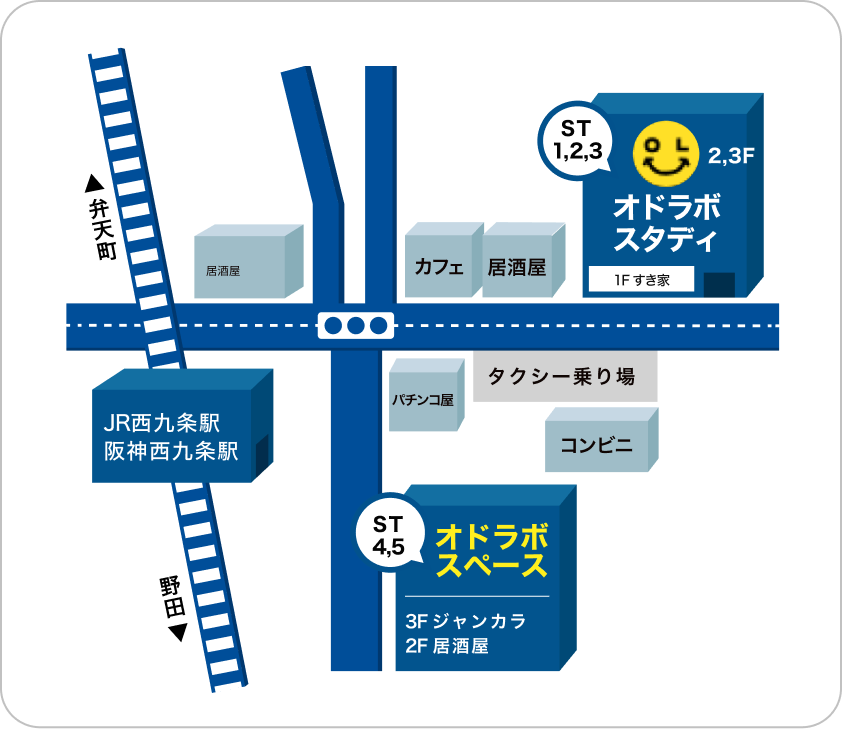 Guide Image