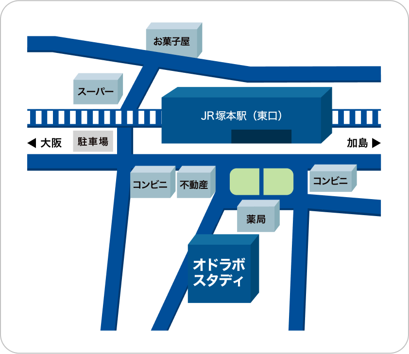 Guide Image